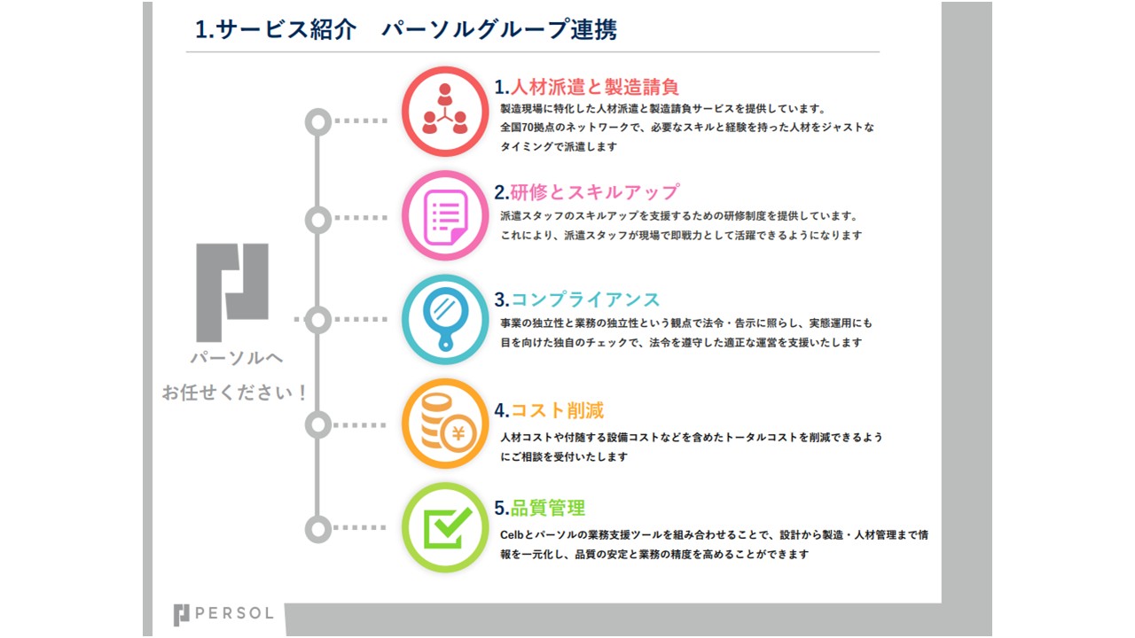 service-cc-manufacturing-solutions_eyecatch2
