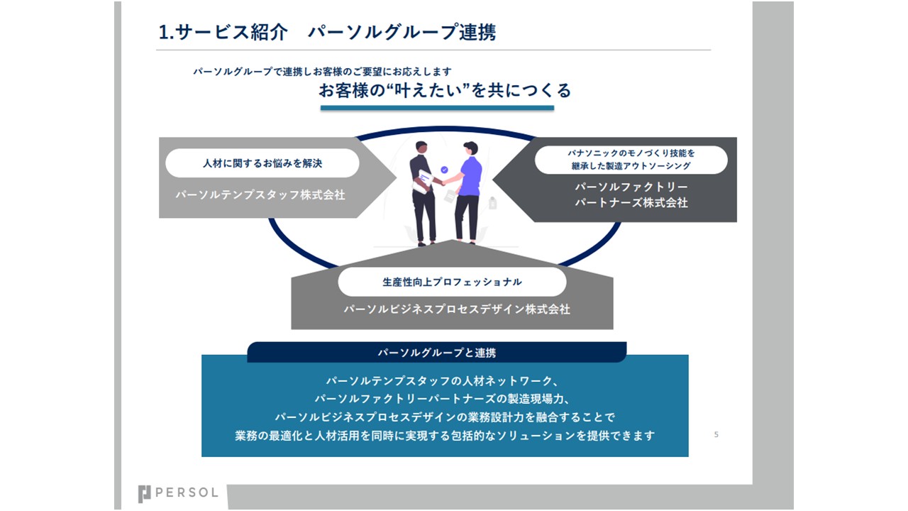 service-cc-manufacturing-solutions_eyecatch3