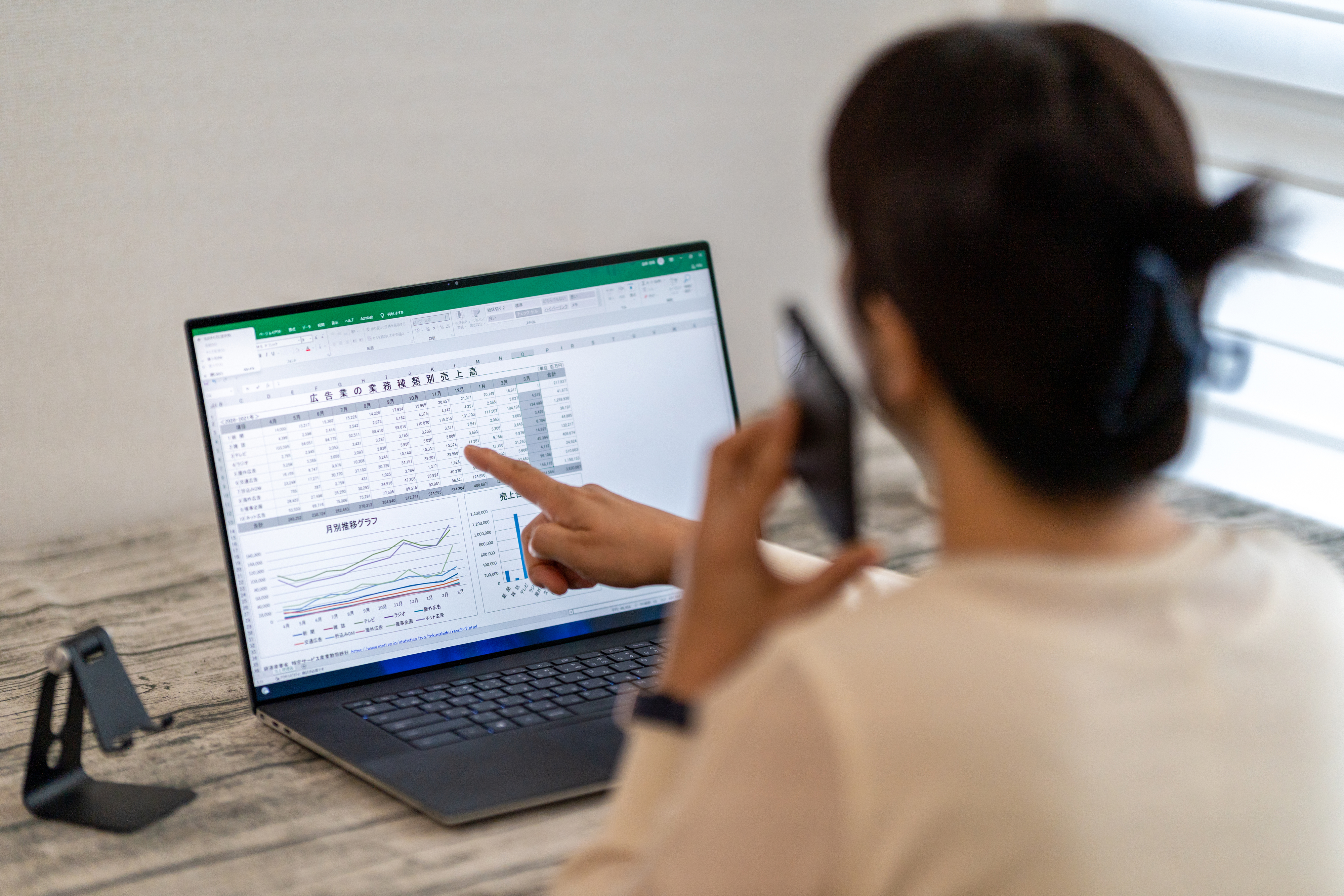 在宅勤務における労働時間管理の7つのステップのプロセス図