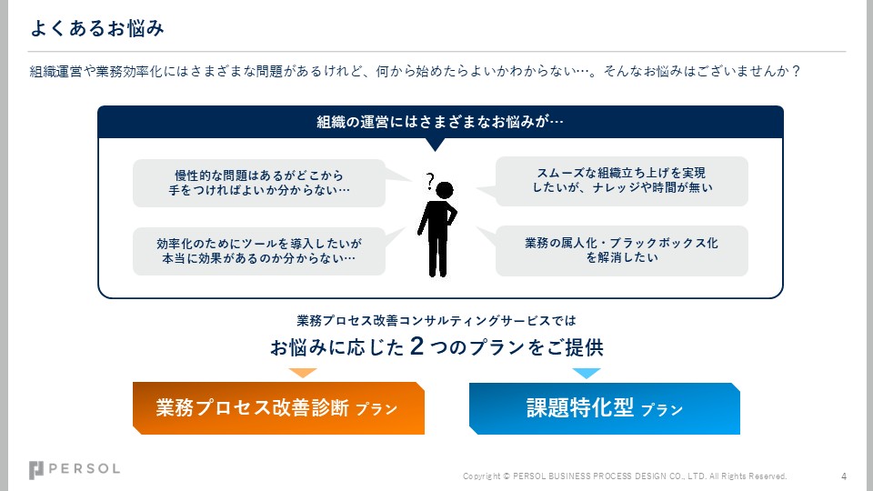 service_backoffice-process-consulting_eyecatch1