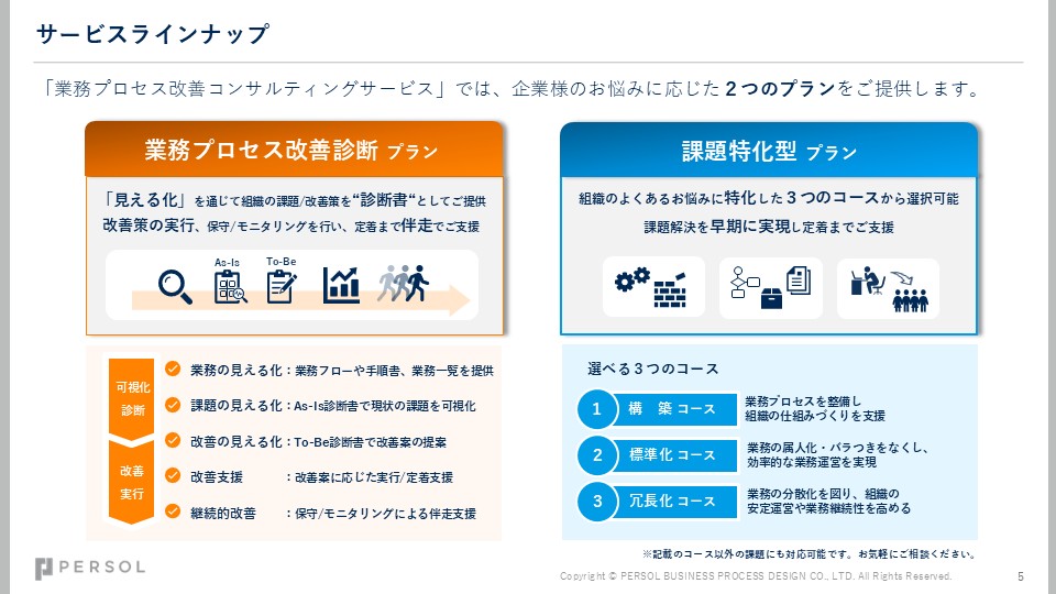 service_backoffice-process-consulting_eyecatch2