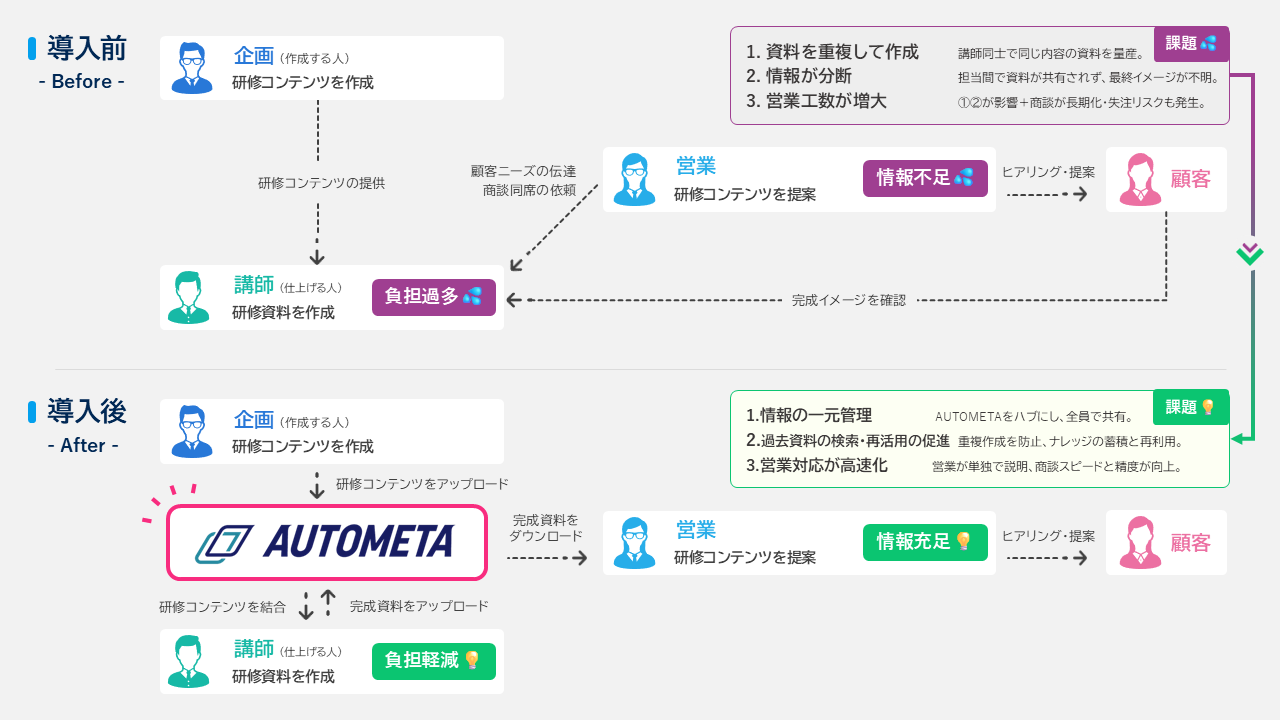 事例_日本能率協会マネジメントセンター_図 (48103)