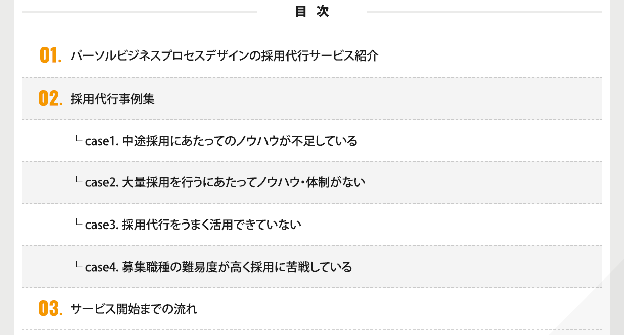 よくある課題ごとの採用代行事例集の目次