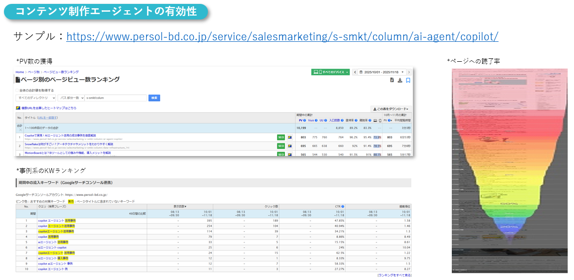 AIエージェントの有効性