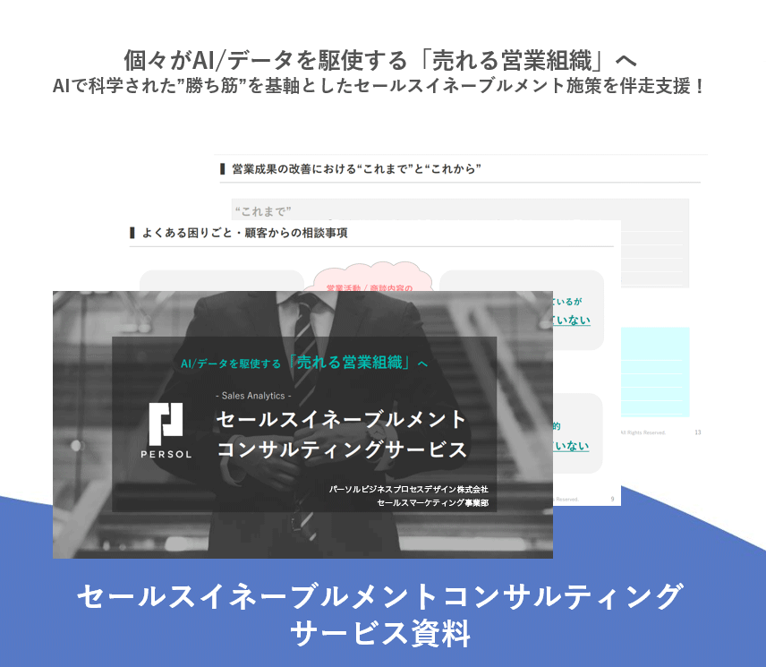 【事例付き】セールスイネーブルメントコンサルティングサービス資料