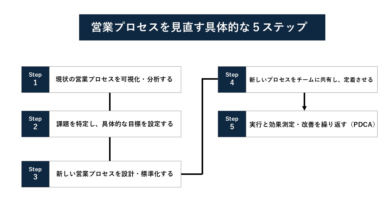 /img/sample/dummy.jpg (49756)