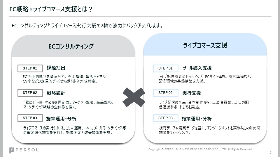 ecxlivecommerce_eyecatch1