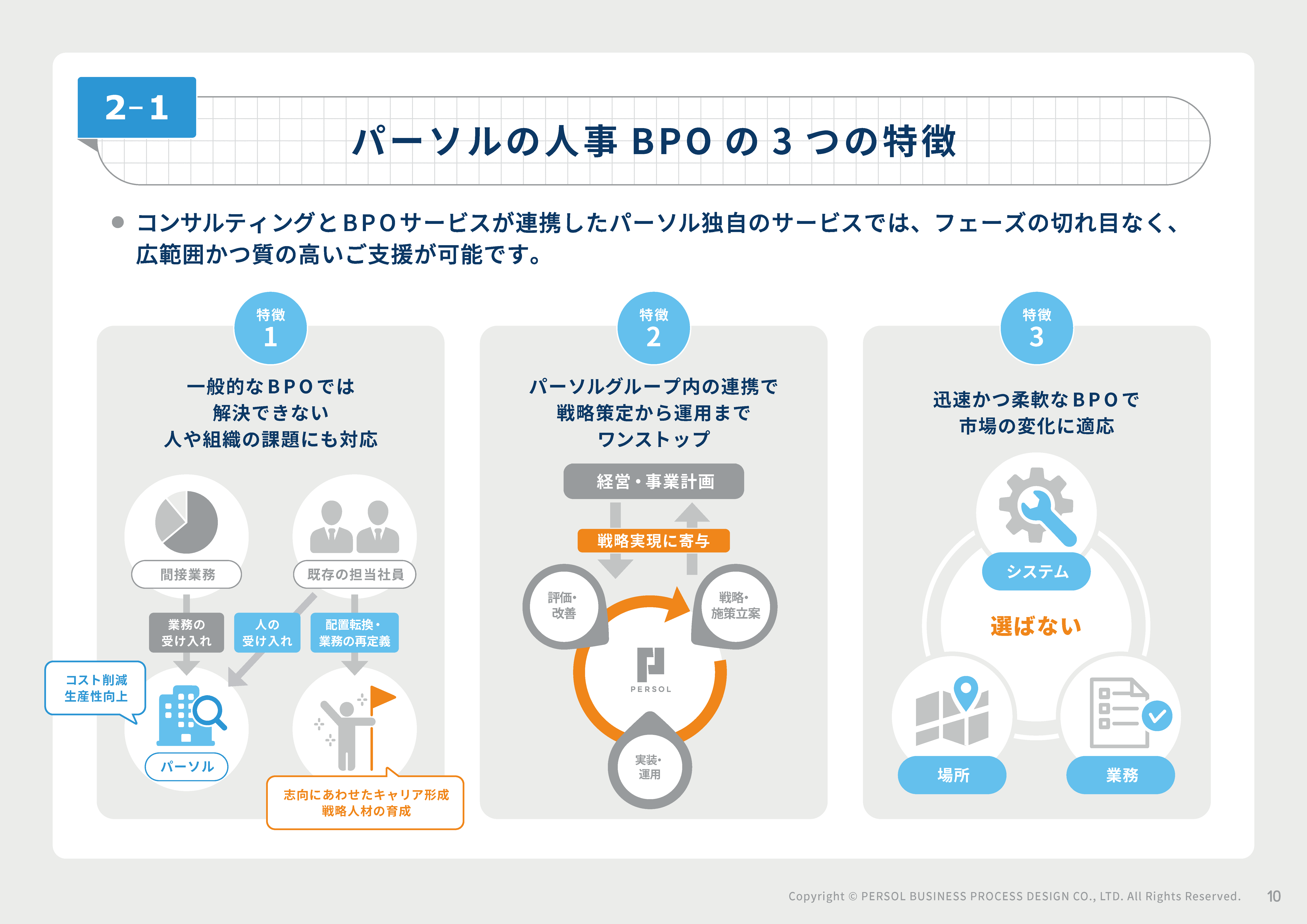 【パーソルの人事BPO】の導入事例