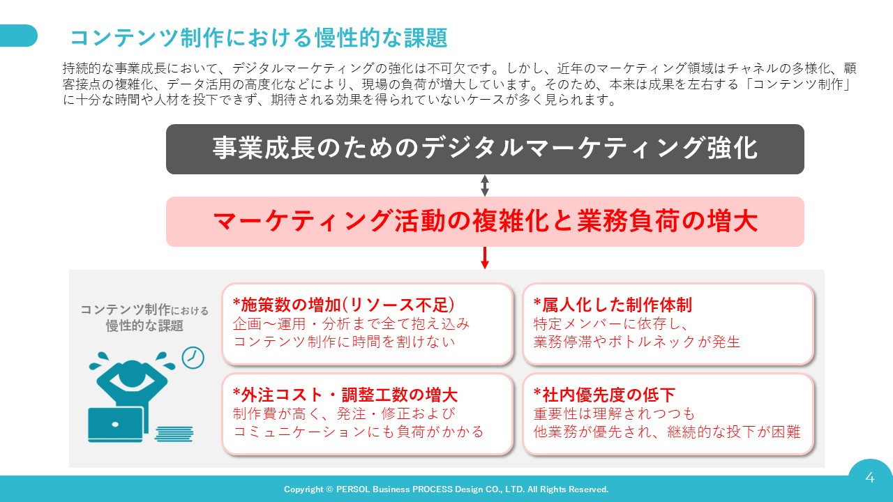 content-zero_eyecatch1