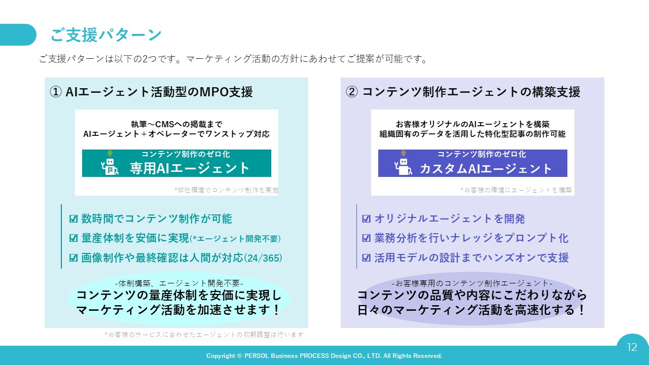 content-zero_eyecatch3