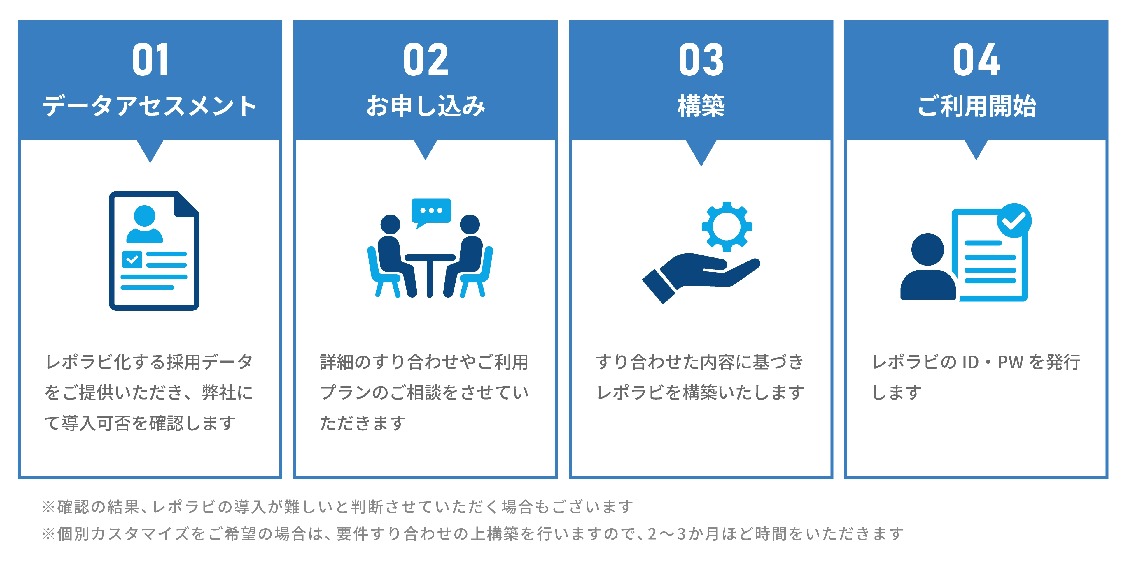 wdservice-reporabi-body04.webp (51907)