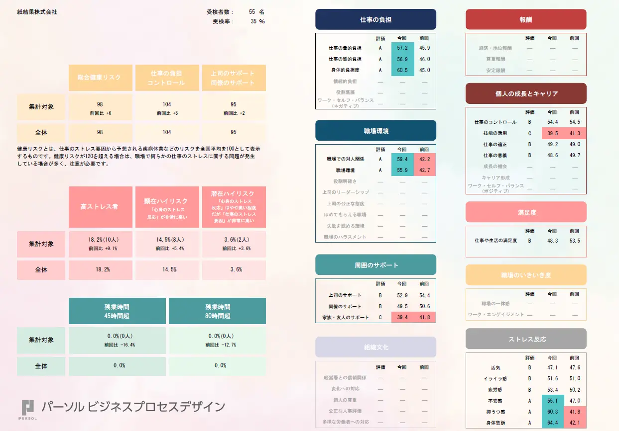 wdservice-stresscheck-body02.webp (51939)