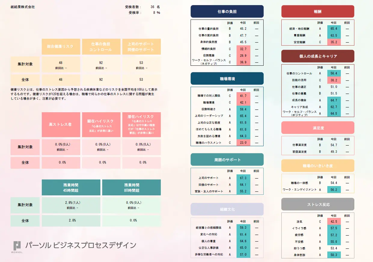 wdservice-stresscheck-body03.webp (51940)