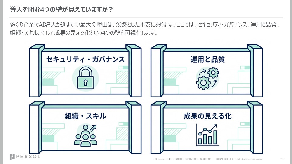 ai_introduction_guide_image