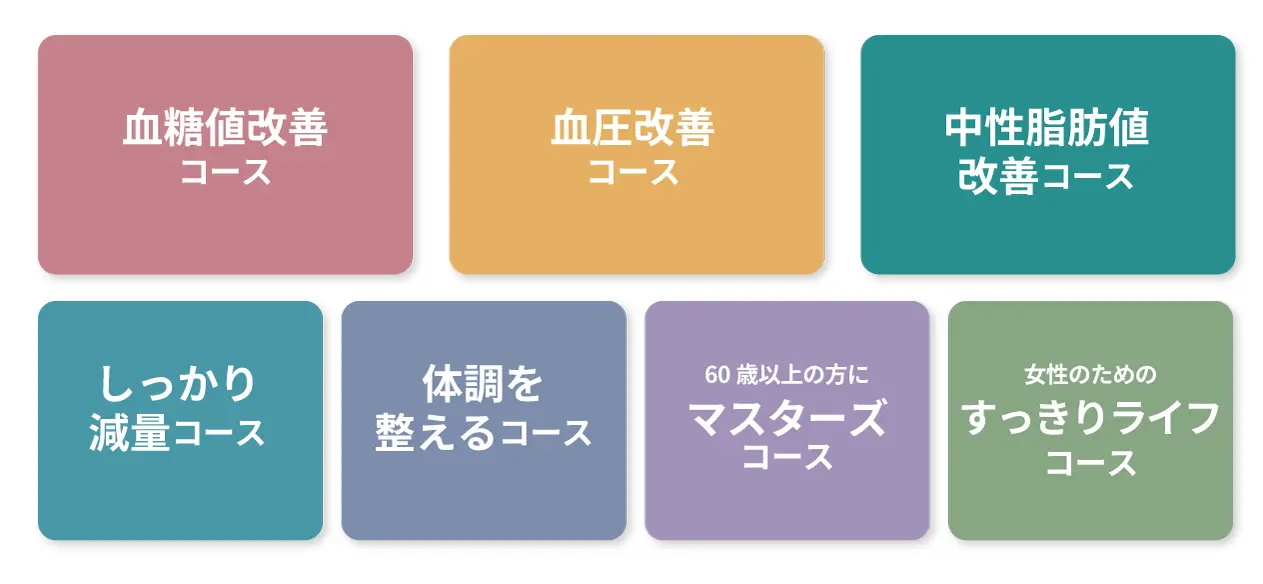 wdservice-health-guidance-body03.webp (53980)