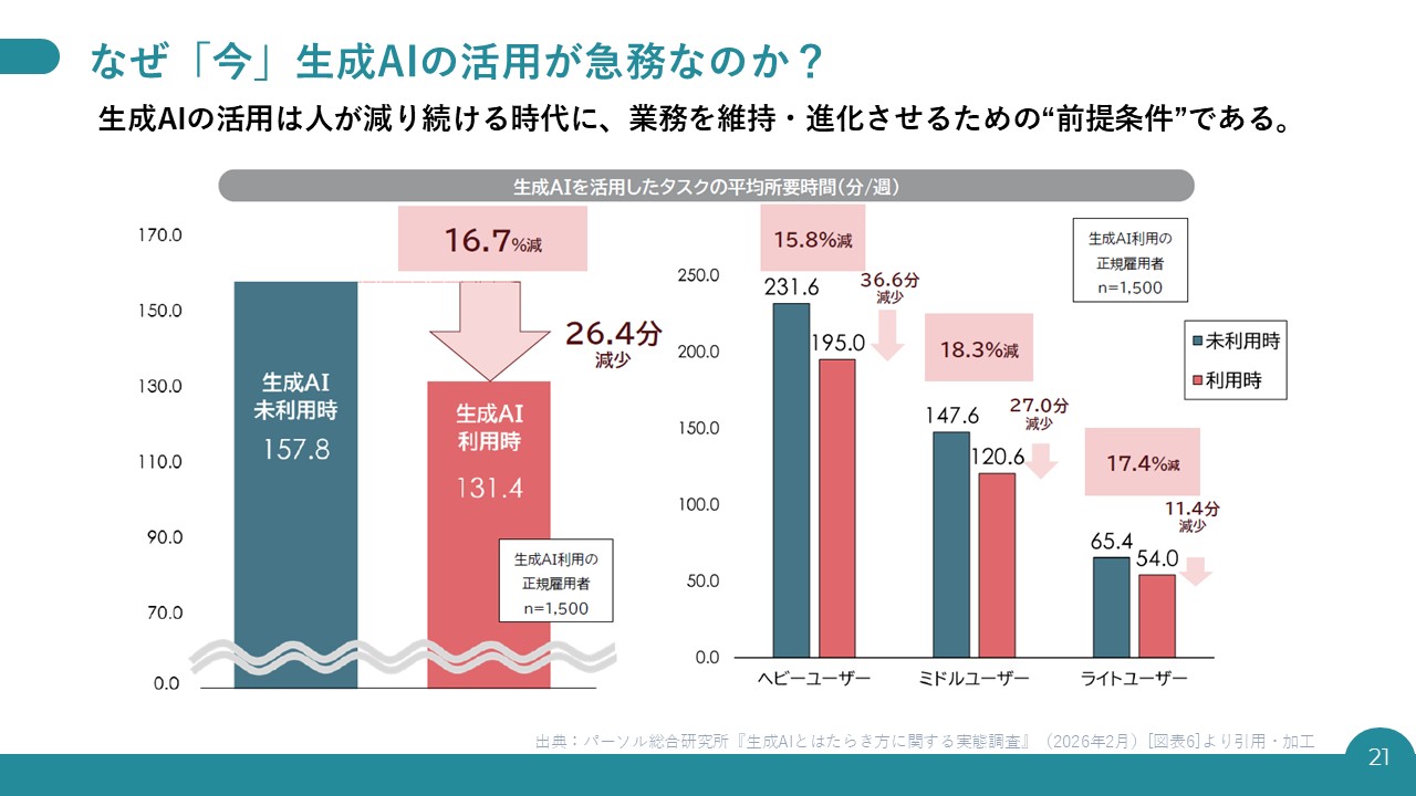 ai-agent-implementation-solution_image1