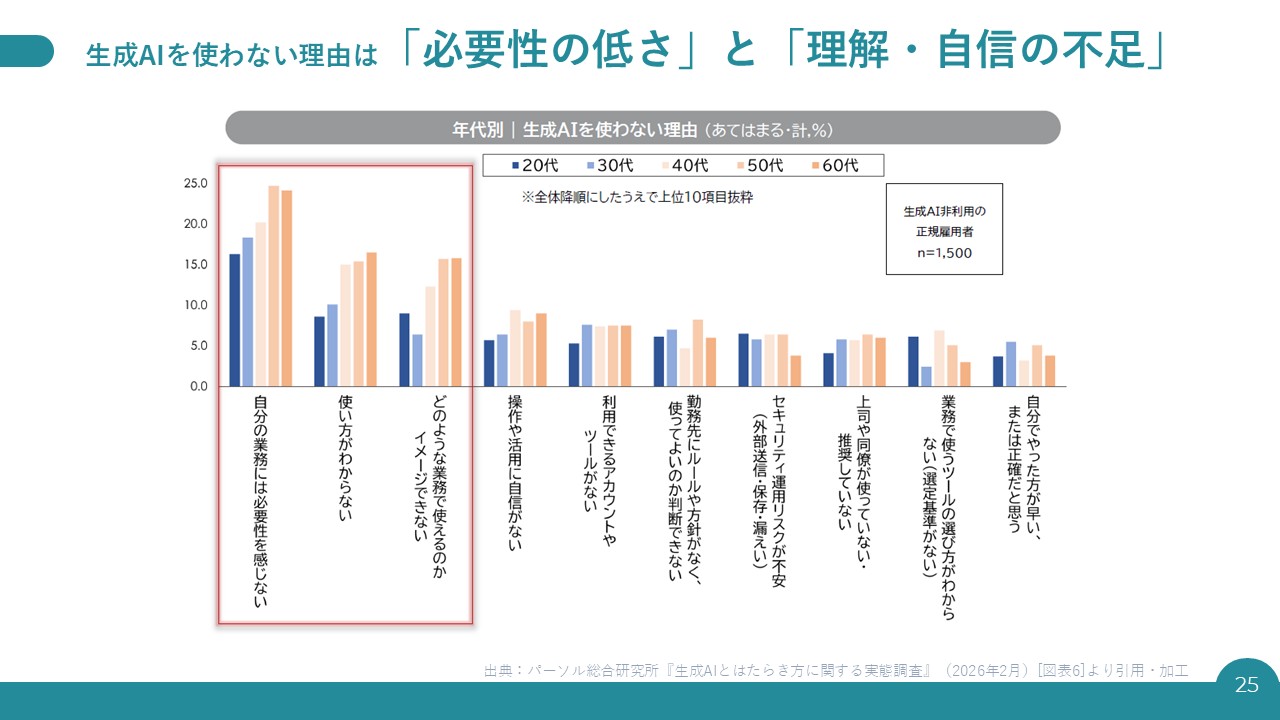 ai-agent-implementation-solution_image2