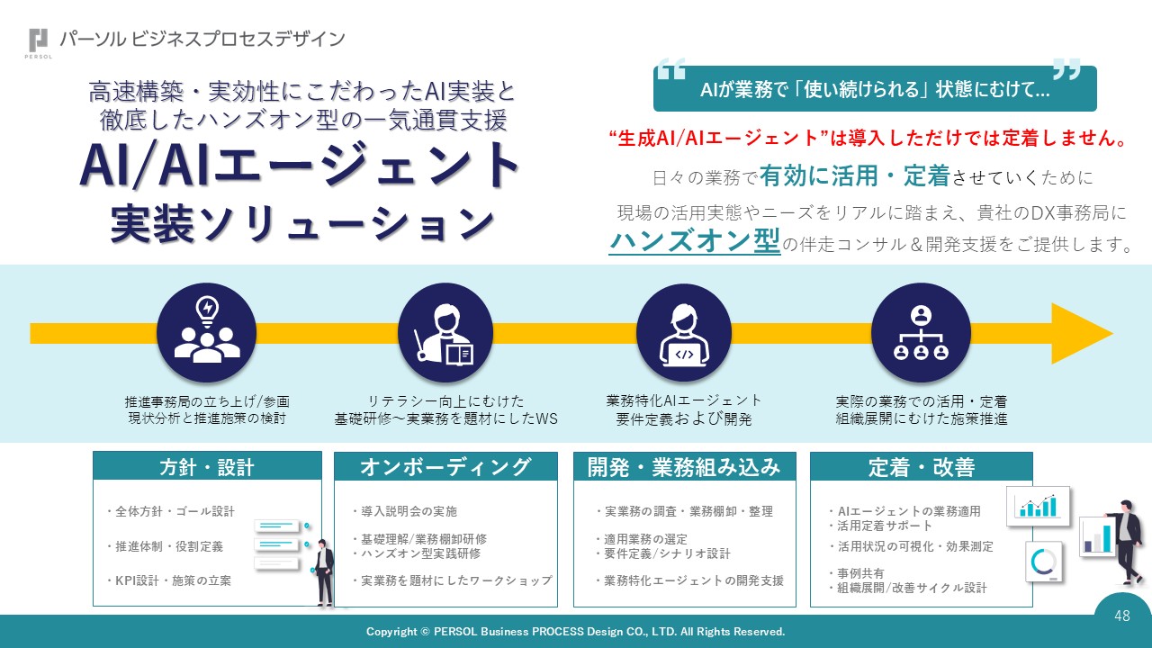 ai-agent-implementation-solution_image3