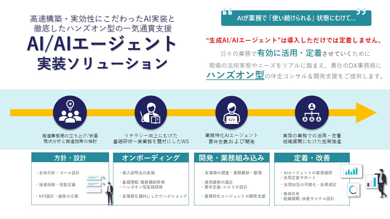 ai-agent-implementation-solution_image3.jpg (54169)