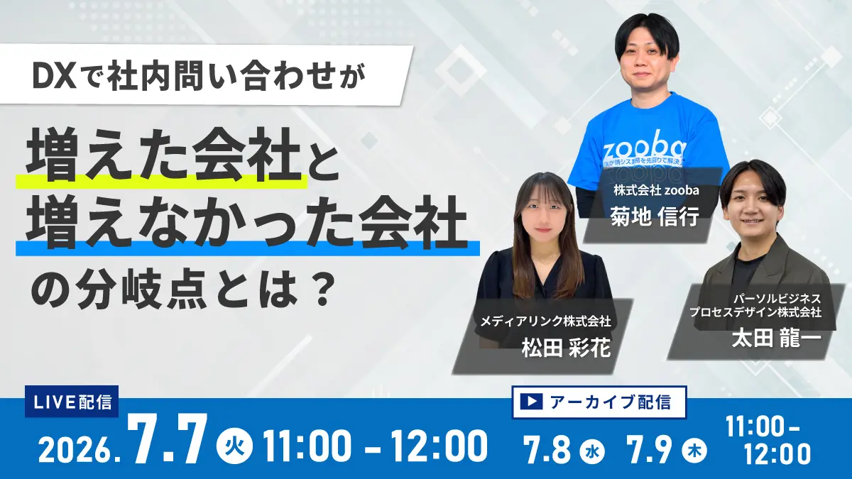 DXで社内問い合わせが増えた会社と、増えなかった会社の分岐点