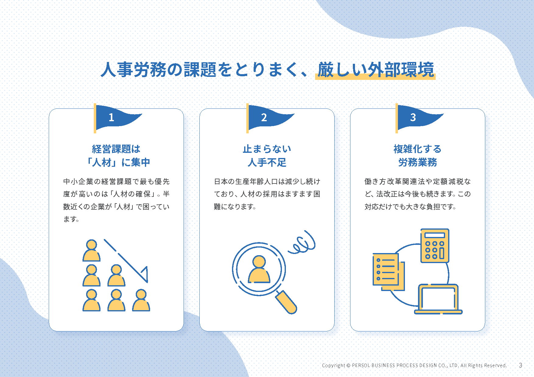人事労務の課題をとりまく、厳しい外部環境