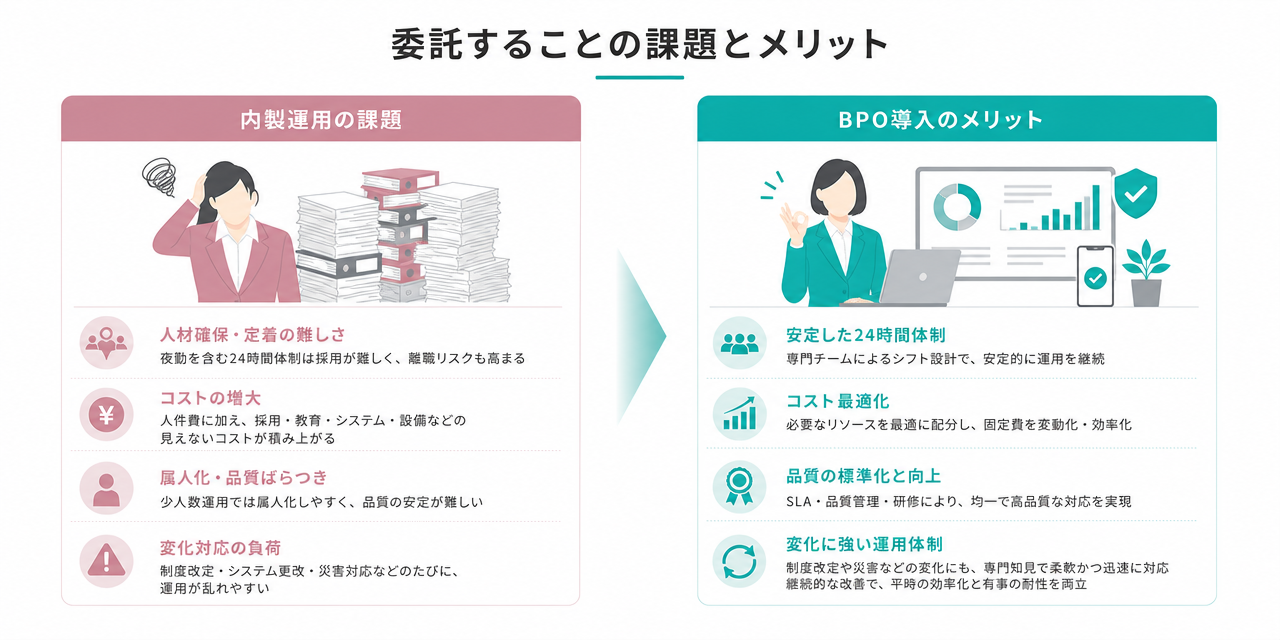 aggregationbpo_no.1_4_kadaimerit (56473)