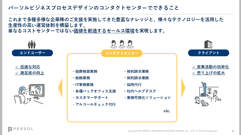 syoudandaikou_thumbnail_4