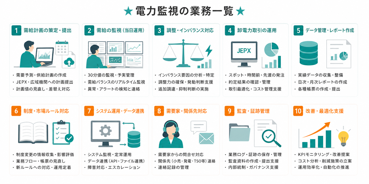 aggregationbpo_no.4_2_kadaiichiran (56872)