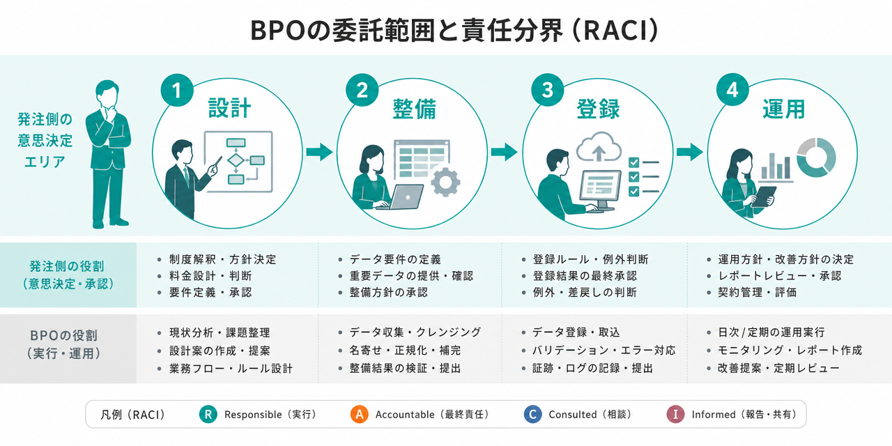 aggregationbpo_no.4_3_bpo (56873)