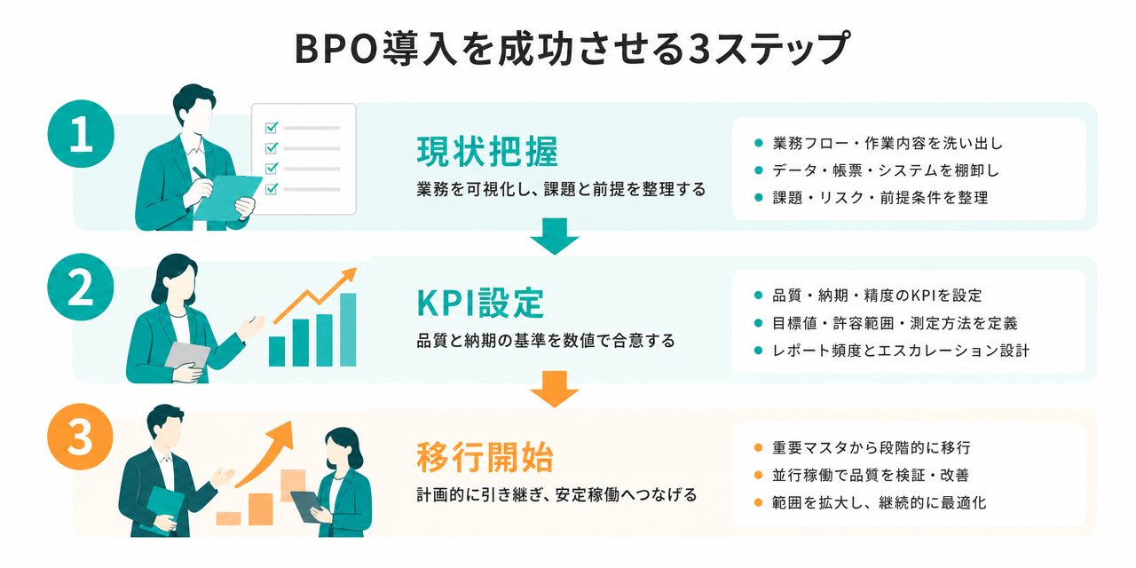 aggregationbpo_no.4_4bpo (56874)