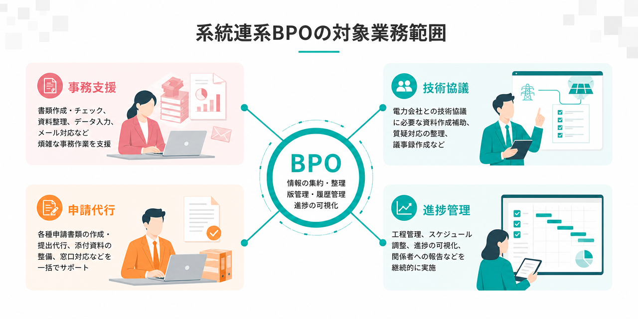 aggregationbpo_no.5_3_hituyouriyu (56987)