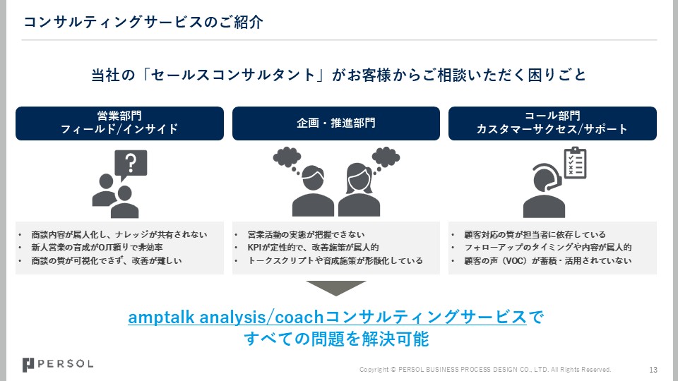 service_amptalk-consulting_img2