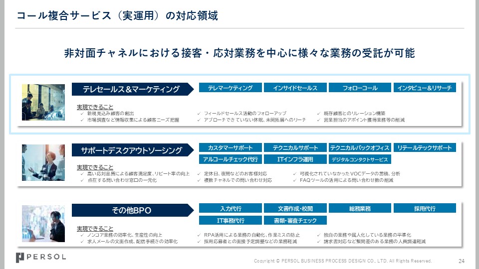 service_amptalk-consulting_img3