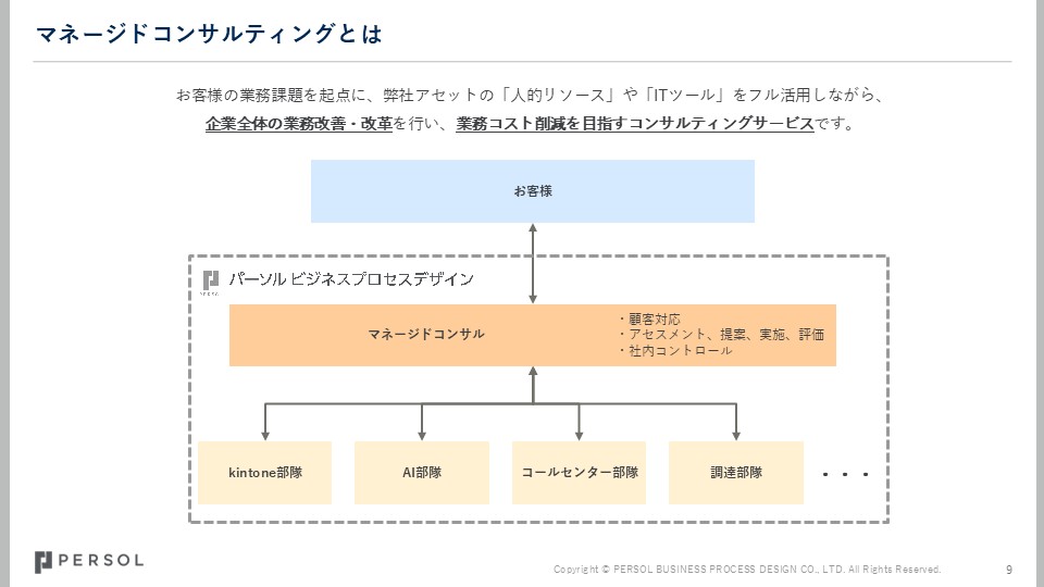 maneged-consulting_image1