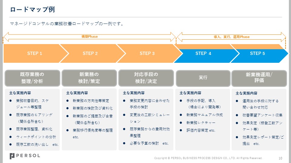 maneged-consulting_image2