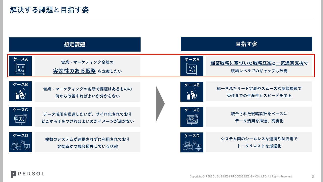 SalesConsulting2