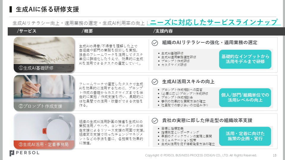 gai_training-service_1