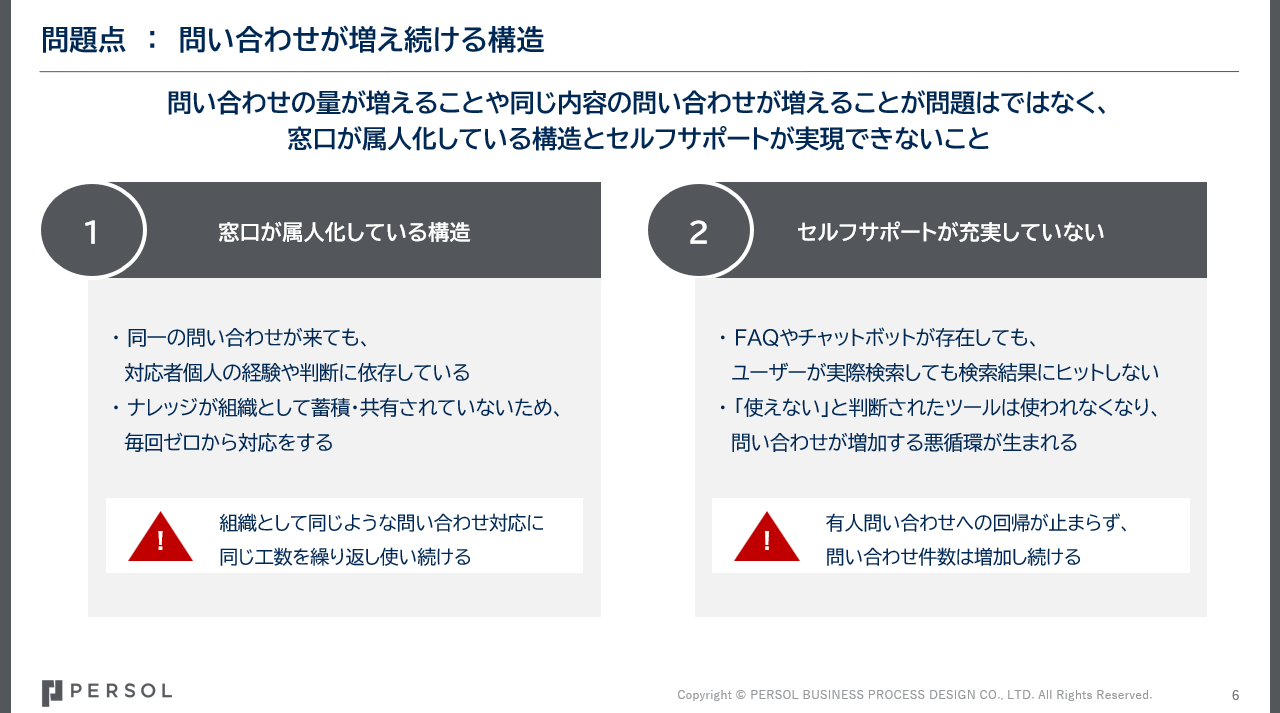 wd-eventreport-20260707-01.png
