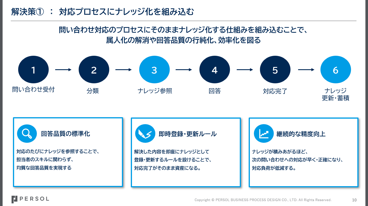 wd-eventreport-20260707-02.png