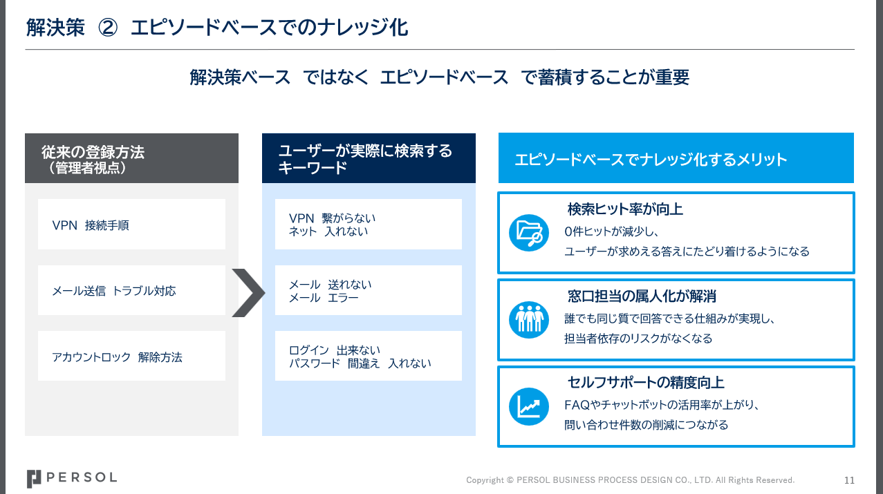 wd-eventreport-20260707-03.png
