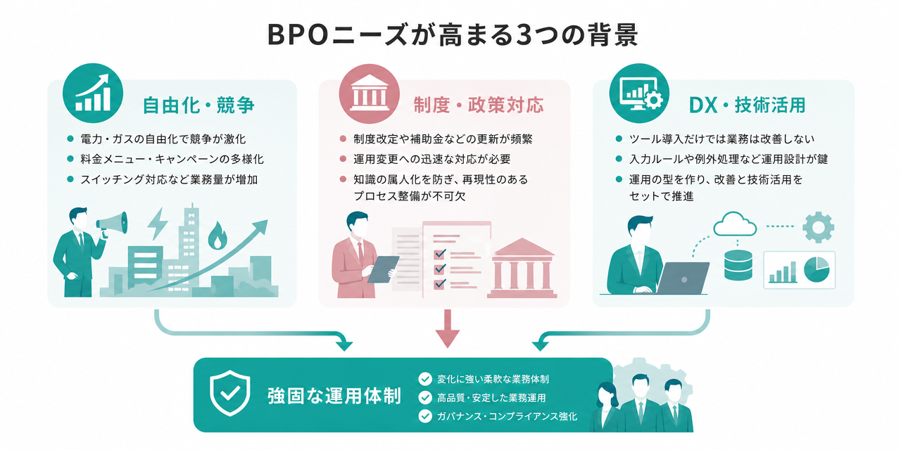 aggregationbpo_no.10_2_gyokaineeds (58223)