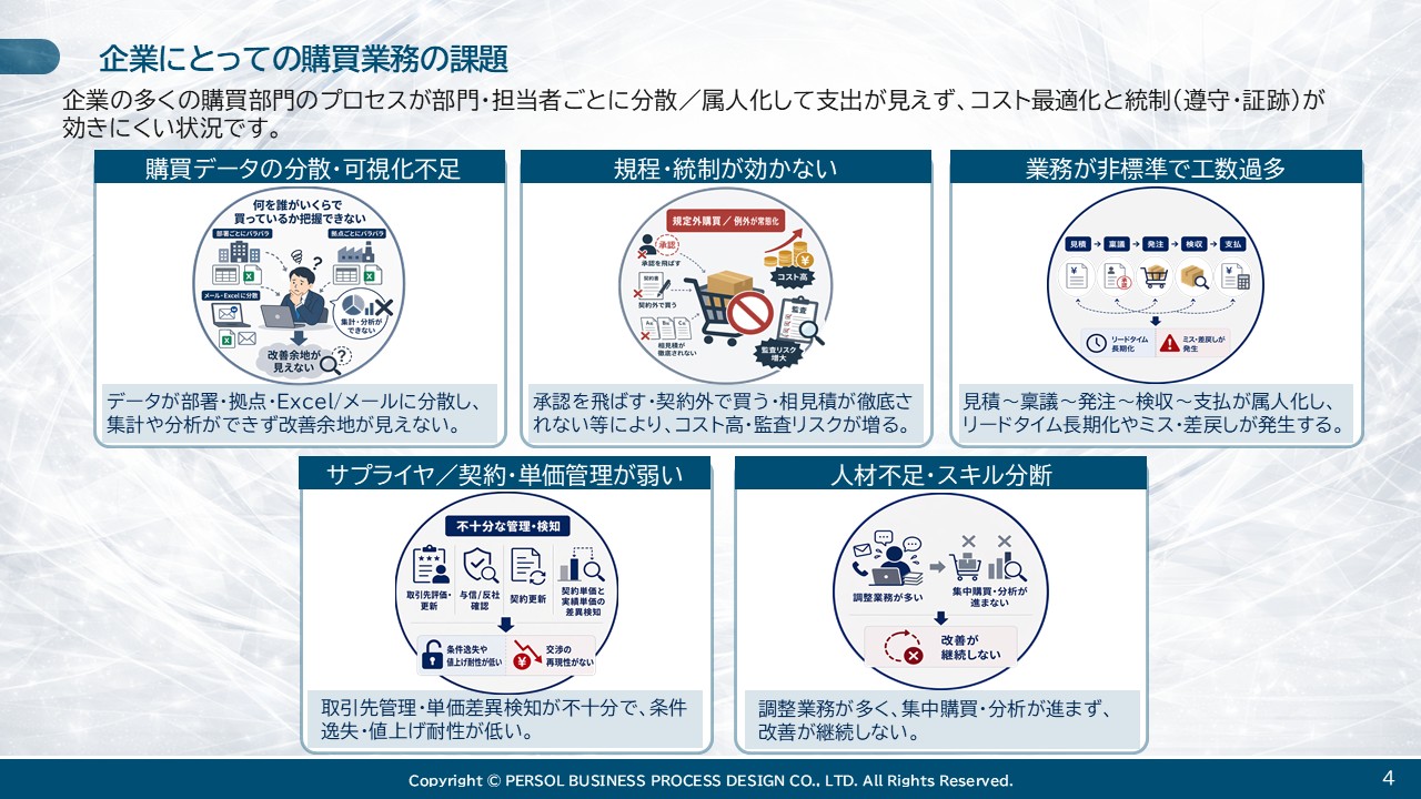 cc__procurement_thumbnail2