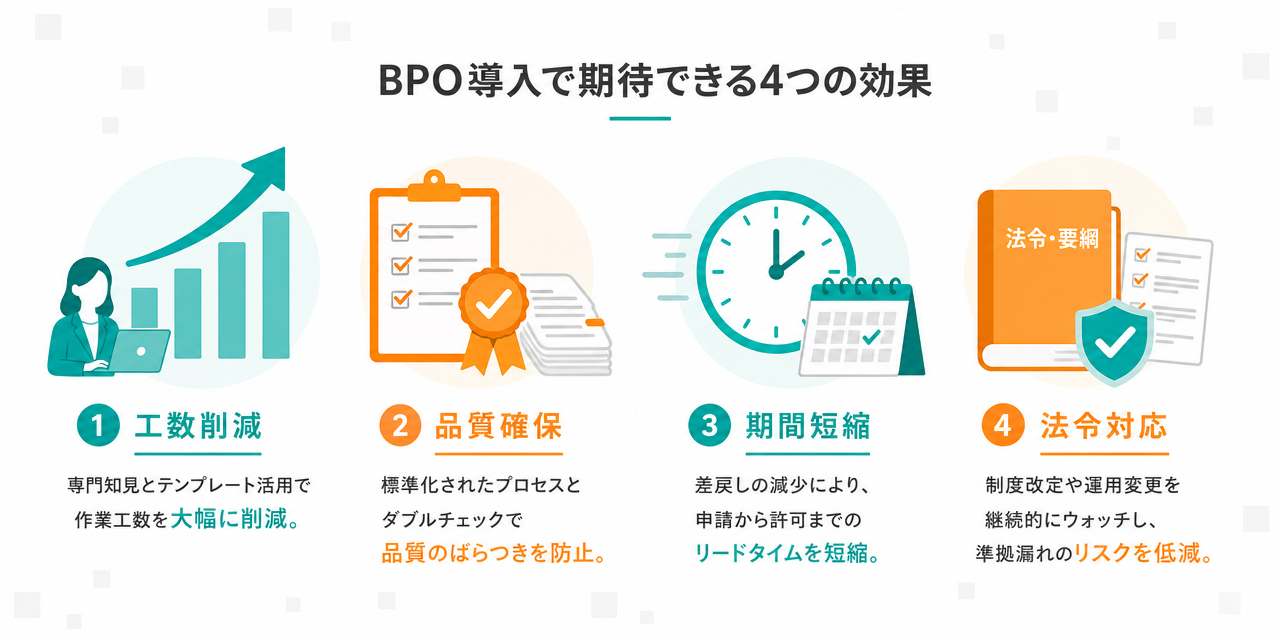 aggregationbpo_no.13_3_kouka (58521)