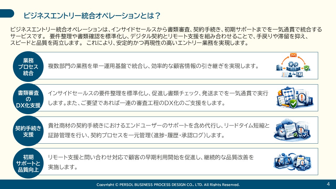 businessentry_integratedoperations_img1