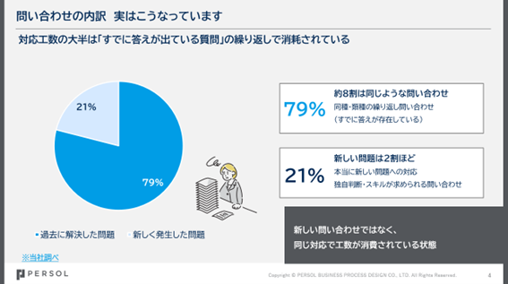 wd-eventreport-20260721-01.png