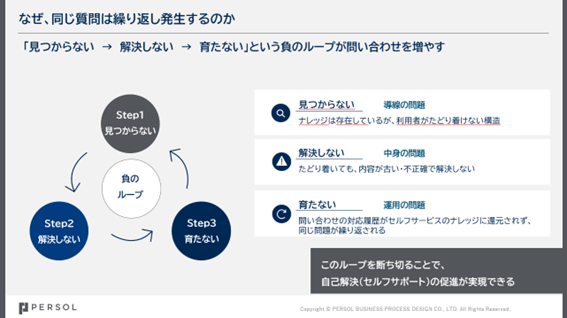 wd-eventreport-20260721-02.png
