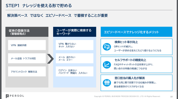 wd-eventreport-20260721-03.png
