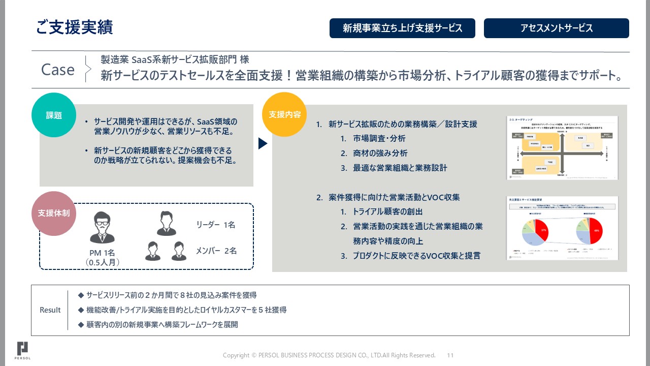 service_field-driven-salesenablementsolutions_img2