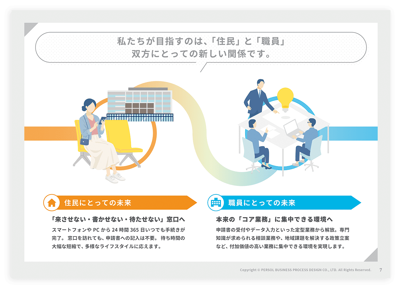 「フロントヤード・バックヤード改革」ダウンロード資料のサンプルページ