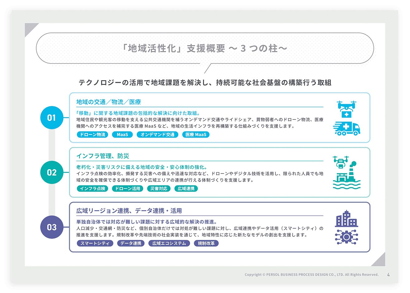 「地域活性化」ダウンロード資料のサンプルページ